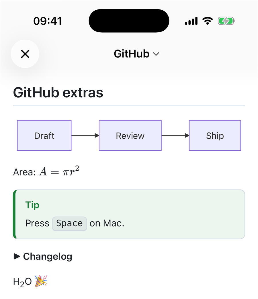 QuickMark on iPhone rendering a Mermaid flowchart Draft to Review to Ship, an inline formula A equals pi r squared, a green Tip alert containing a Space key cap, a collapsed Changelog disclosure, and H2O with a party popper emoji
