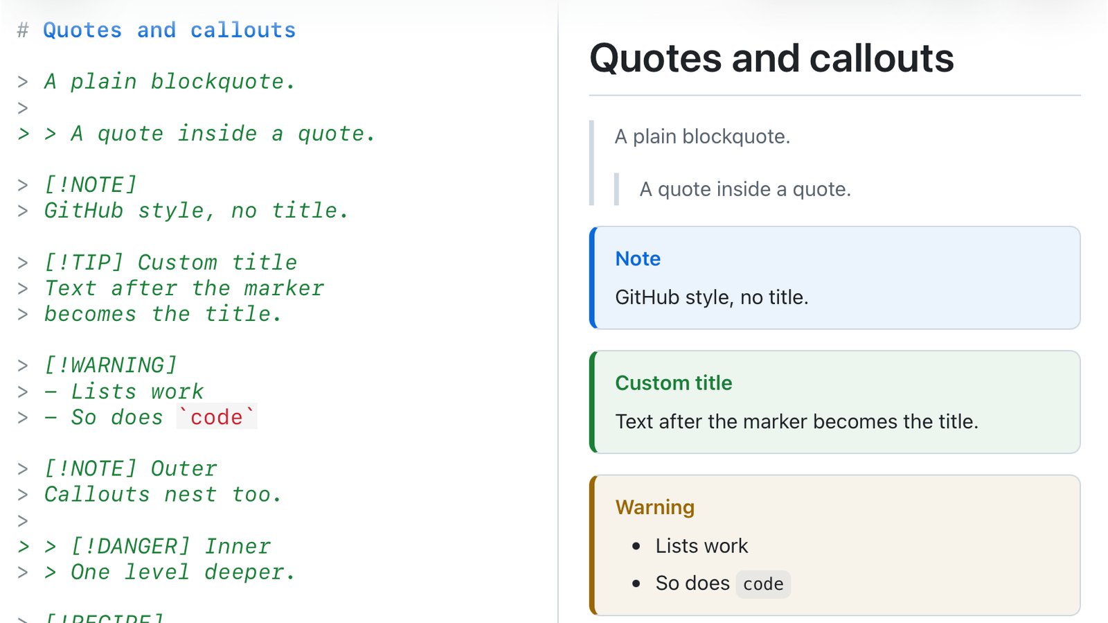 QuickMark on iPad in split view. Left: Markdown source with a plain blockquote, a nested quote, and callouts marked [!NOTE], [!TIP] Custom title and [!WARNING]. Right: the rendered page with a grey quote bar, a blue Note box, a green box titled Custom title and an amber Warning box containing a bullet list