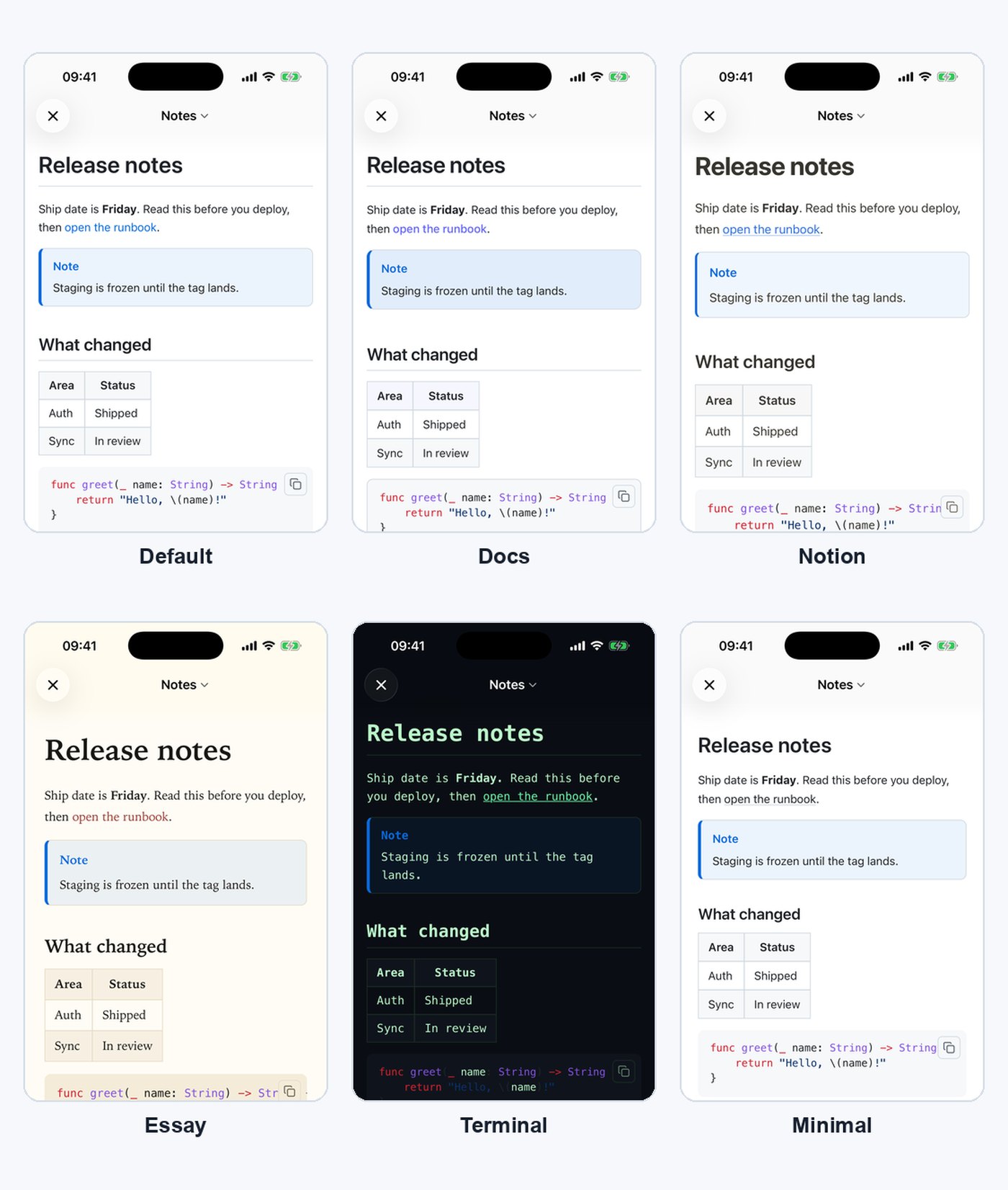 A three by two grid of iPhone screenshots showing the same release-notes document in the Default, Docs, Notion, Essay, Terminal and Minimal reading themes