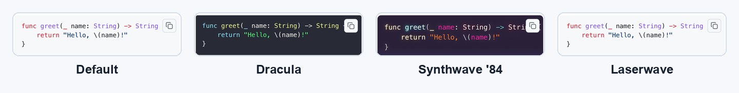 The same Swift code block rendered four times: Default on white, Dracula on dark grey, Synthwave 84 on dark purple, and Laserwave which looks identical to Default