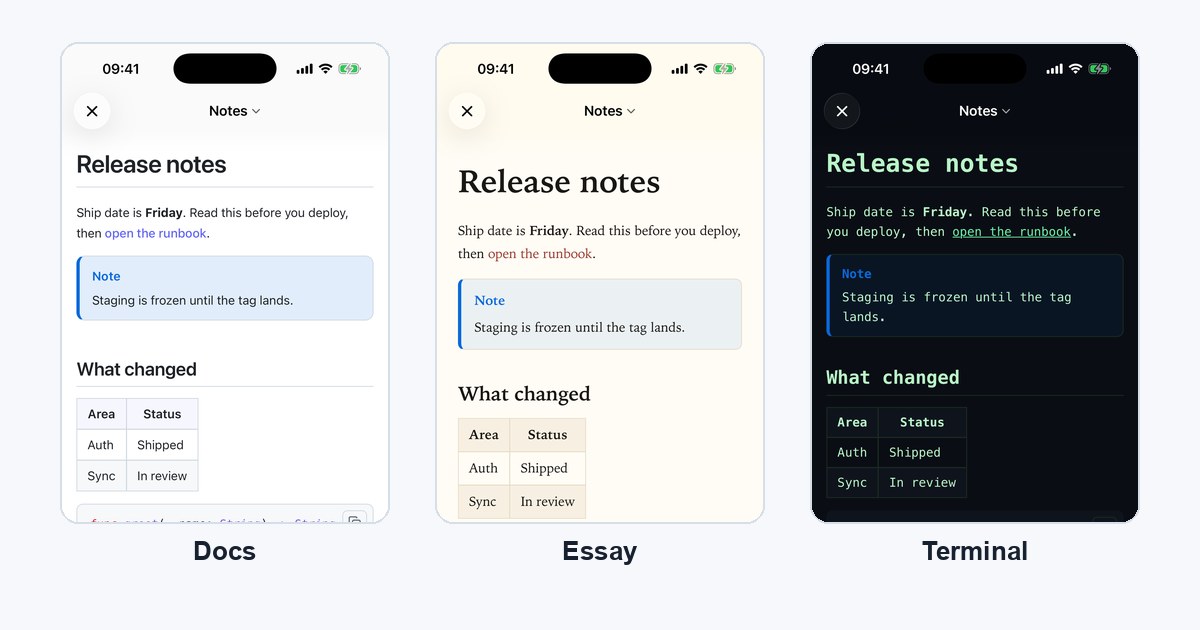 The same release-notes document rendered three times on iPhone: Docs with a sans typeface, Essay on warm cream paper with a serif, and Terminal in dark green monospace
