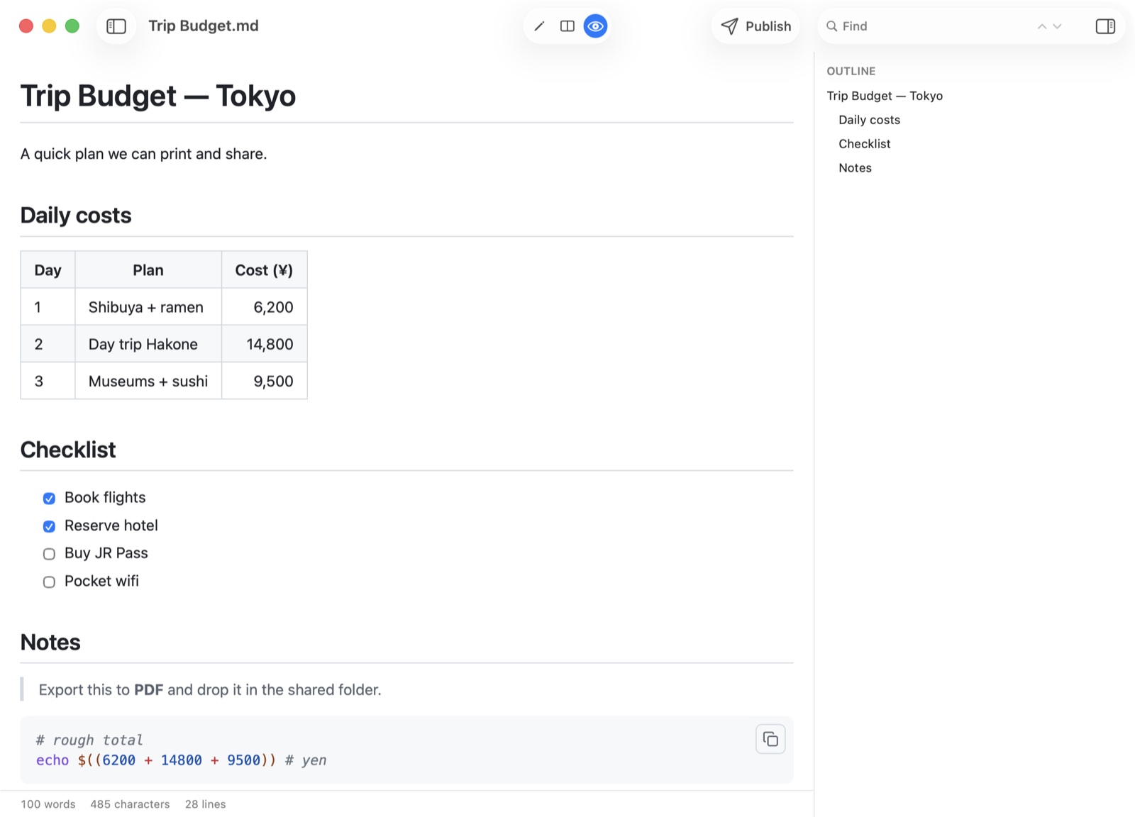 A Markdown document rendered in QuickMark on Mac: a 'Trip Budget — Tokyo' heading, a costs table with right-aligned numbers, a checklist with two items ticked, a note callout, and a shell code block, with a heading outline in the right sidebar