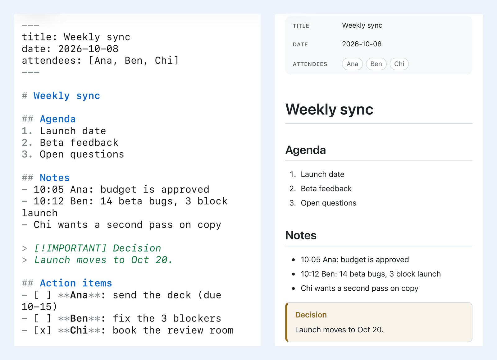 QuickMark on iPhone, twice. Left: the raw Markdown of a meeting note with a YAML block, Agenda, Notes, a Decision callout and three action items. Right: the same file rendered, with the YAML shown as a Title, Date and Attendees table, Ana Ben and Chi as tags, and the decision in a highlighted box