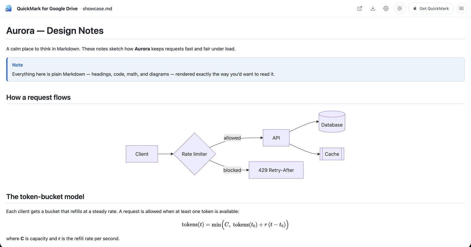 A Markdown file from Google Drive rendered in the browser by QuickMark: heading, callout, flowchart, math and a table